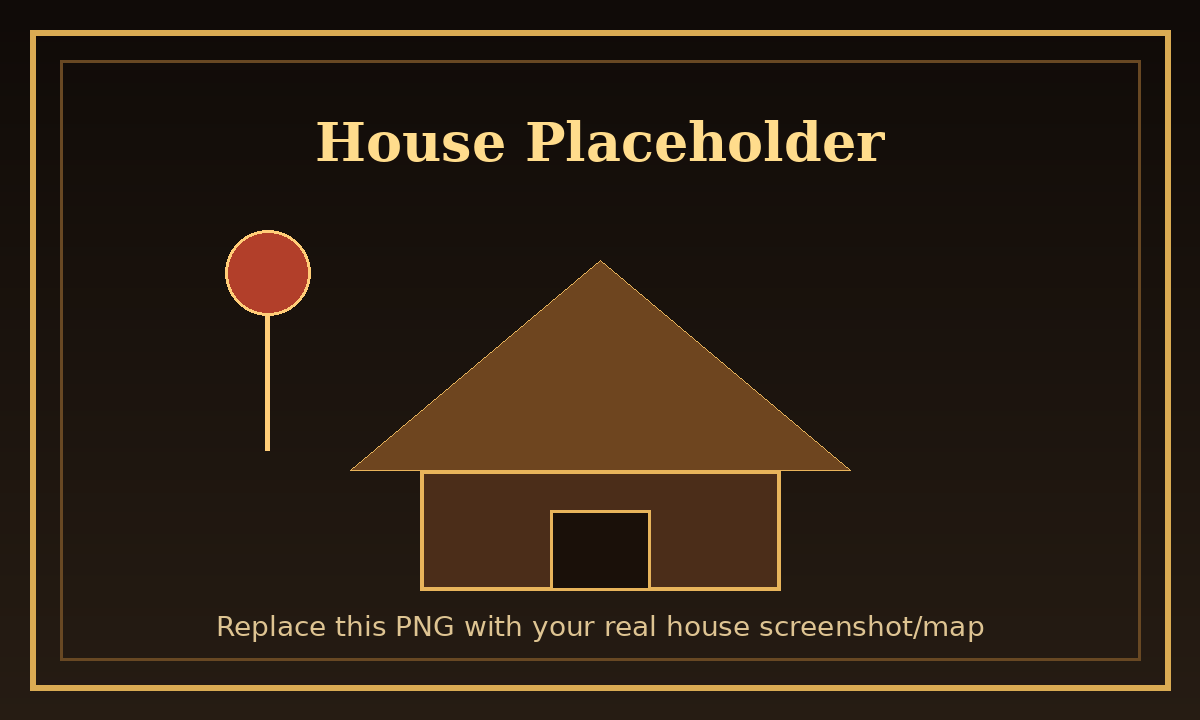 Training house location screenshot
